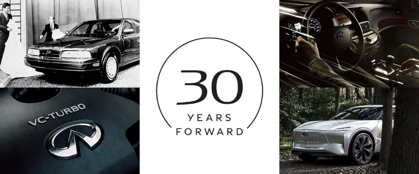 30 Years Forward