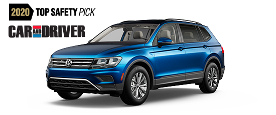 Vista Volkswagen Tiguan